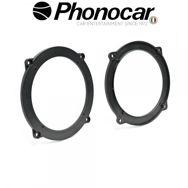 03.917 PHONOCAR