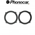 03.917 PHONOCAR