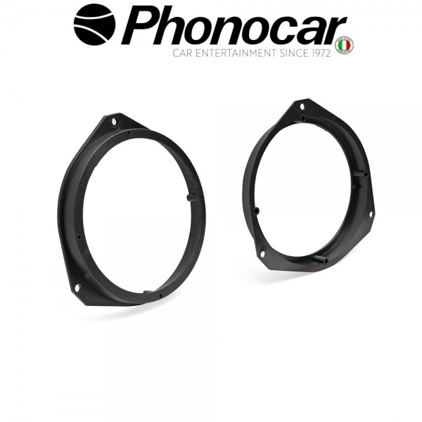 03.919 PHONOCAR