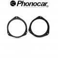 03.919 PHONOCAR