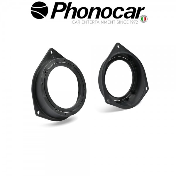 03.920 PHONOCAR