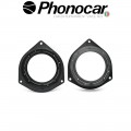 03.920 PHONOCAR