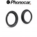 03.922 PHONOCAR