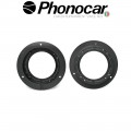 03.923 PHONOCAR