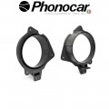 03.925 PHONOCAR