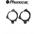 03.925 PHONOCAR