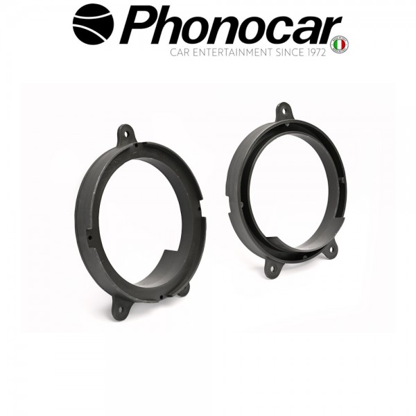 03.926 PHONOCAR -