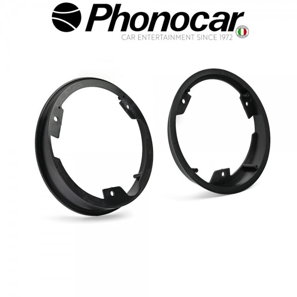 03.927 PHONOCAR -