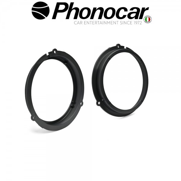 03.929 PHONOCAR