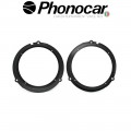 03.929 PHONOCAR