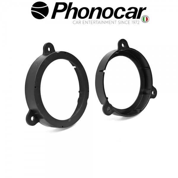 03.930 PHONOCAR