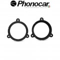 03.930 PHONOCAR