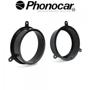 03.933 PHONOCAR