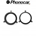 03.933 PHONOCAR