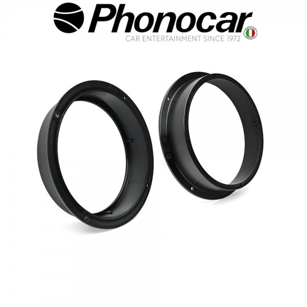 03.934 PHONOCAR