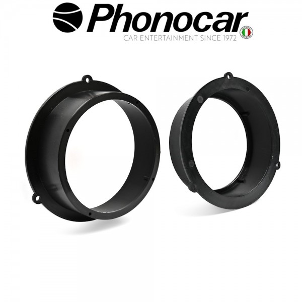 03.935 PHONOCAR