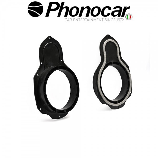 03.936 PHONOCAR