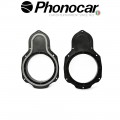 03.936 PHONOCAR