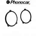 03.938 PHONOCAR