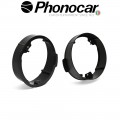 03.939 PHONOCAR