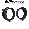 03.940 PHONOCAR