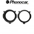 03.940 PHONOCAR