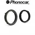 03.941 PHONOCAR