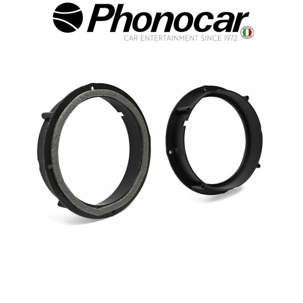 03.941 PHONOCAR