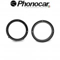 03.941 PHONOCAR