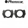 03.942 PHONOCAR