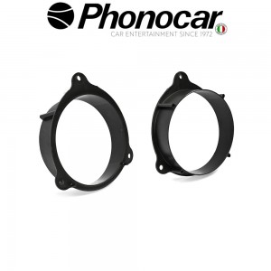 03.943 PHONOCAR
