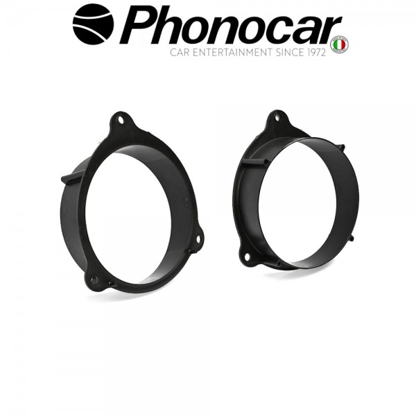 03.943 PHONOCAR