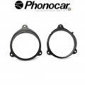 03.943 PHONOCAR