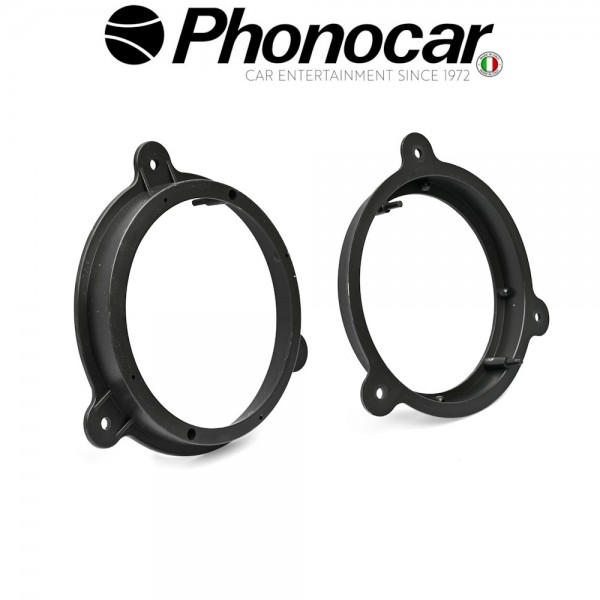 03.944 PHONOCAR