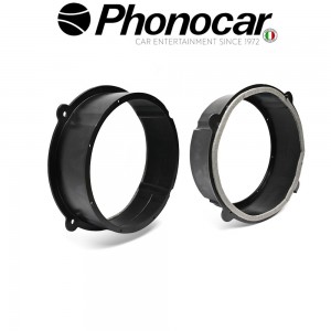 03.947 PHONOCAR
