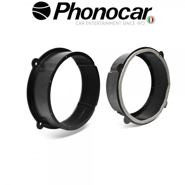 03.947 PHONOCAR