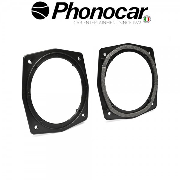 03.948 PHONOCAR