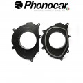 03.949 PHONOCAR