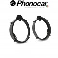 03.951 PHONOCAR