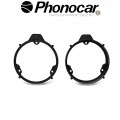 03.951 PHONOCAR