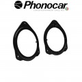 03.952 PHONOCAR