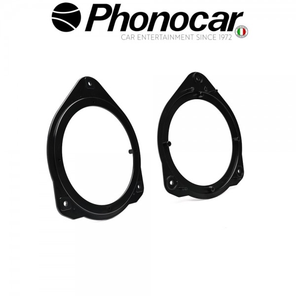 03.952 PHONOCAR