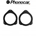 03.952 PHONOCAR