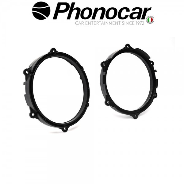 03.953 PHONOCAR