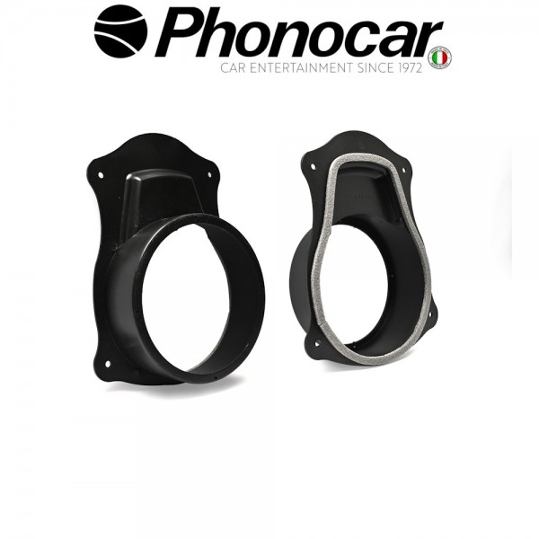 03.955 PHONOCAR