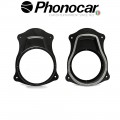 03.955 PHONOCAR