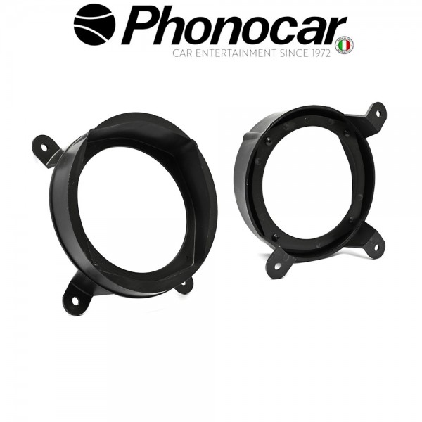 03.959 PHONOCAR