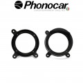 03.959 PHONOCAR