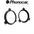 03.960 PHONOCAR