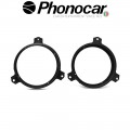 03.960 PHONOCAR